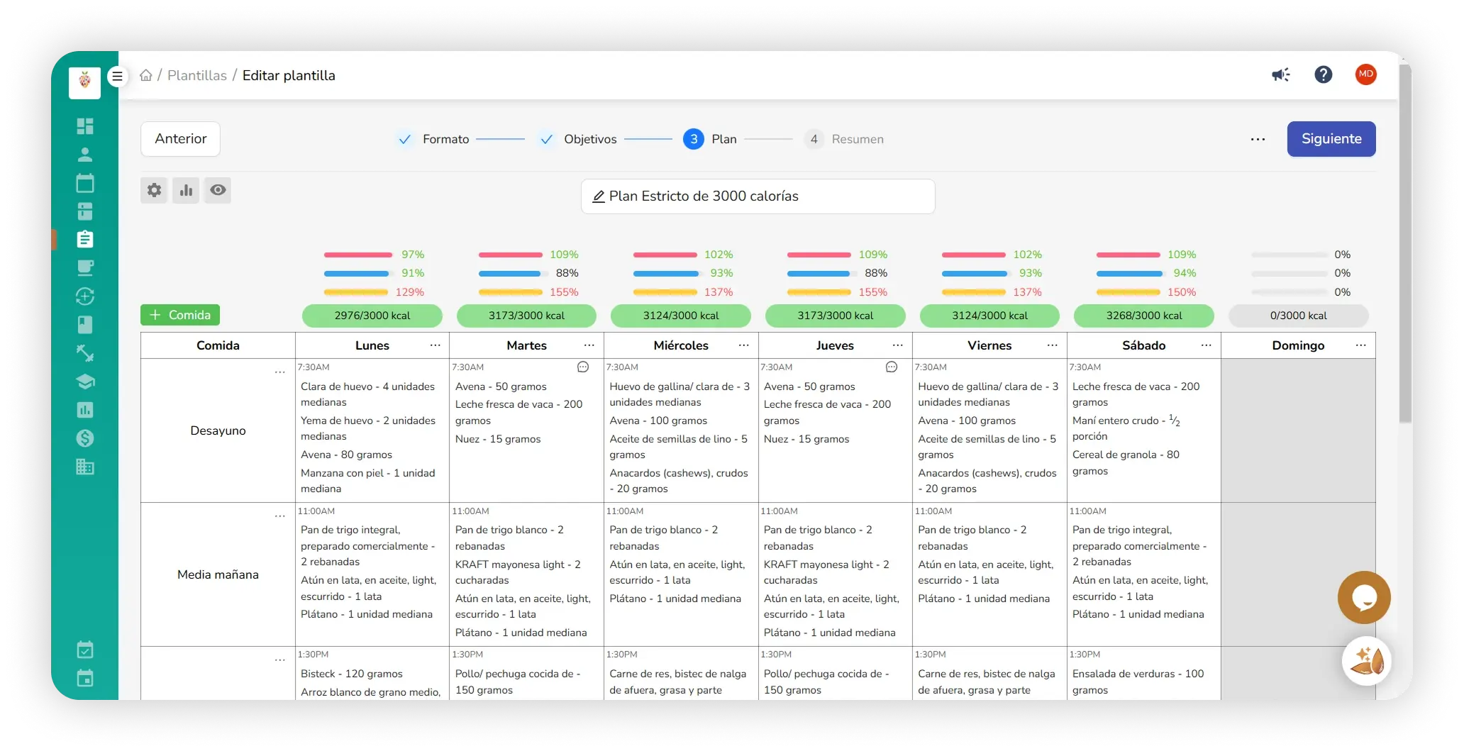 Nutritionists Dashboard