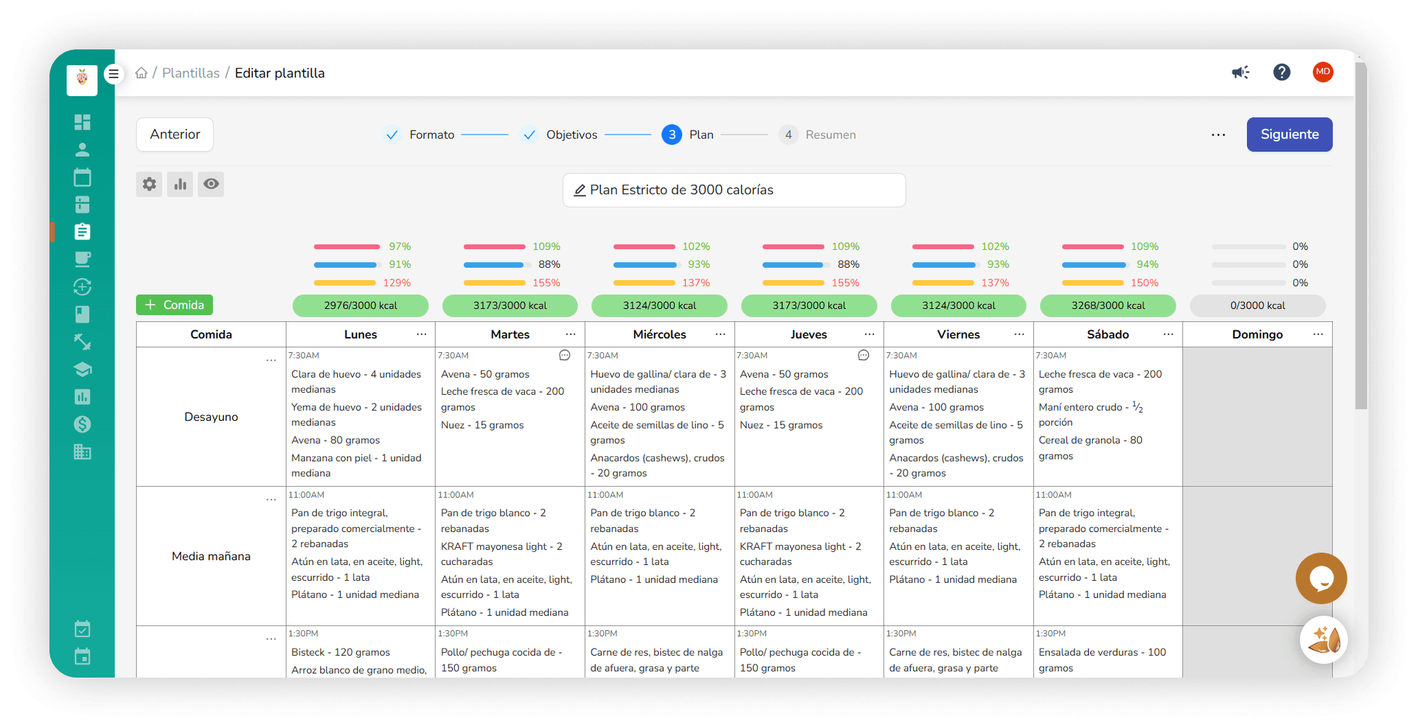 Nutritionists Dashboard