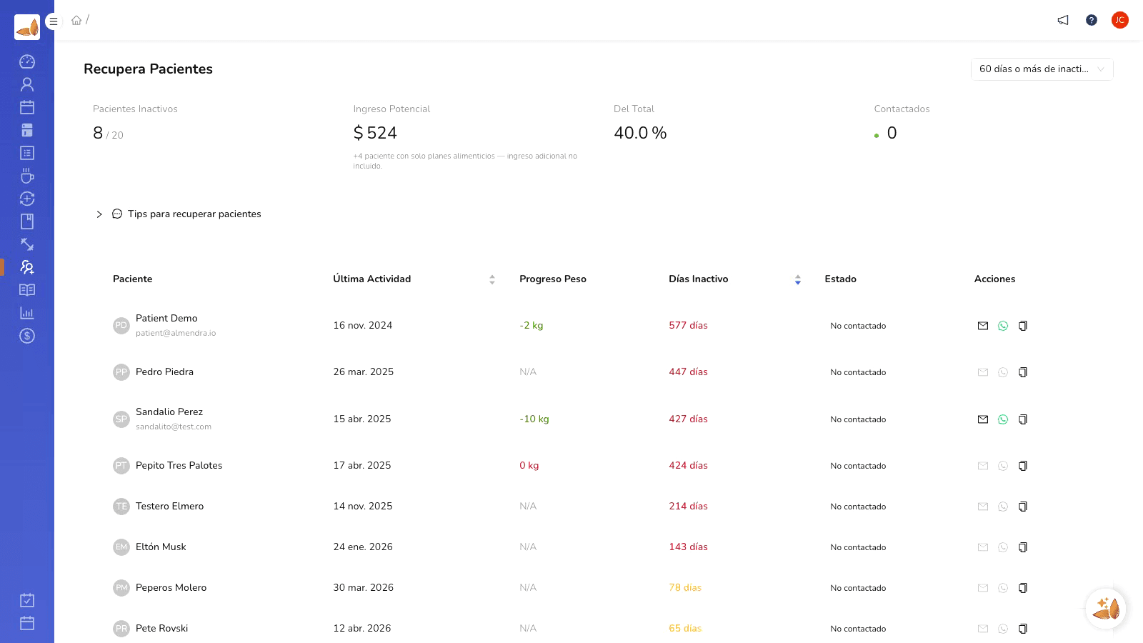 Gráfico de consumo por comida en el dashboard de adherencia.