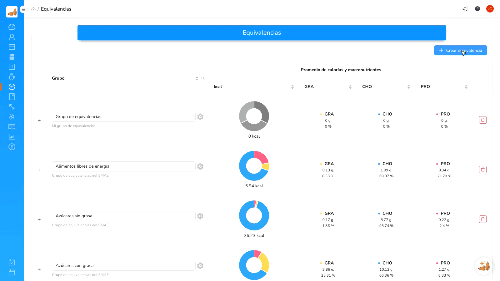 PDF claro para consulta y seguimiento