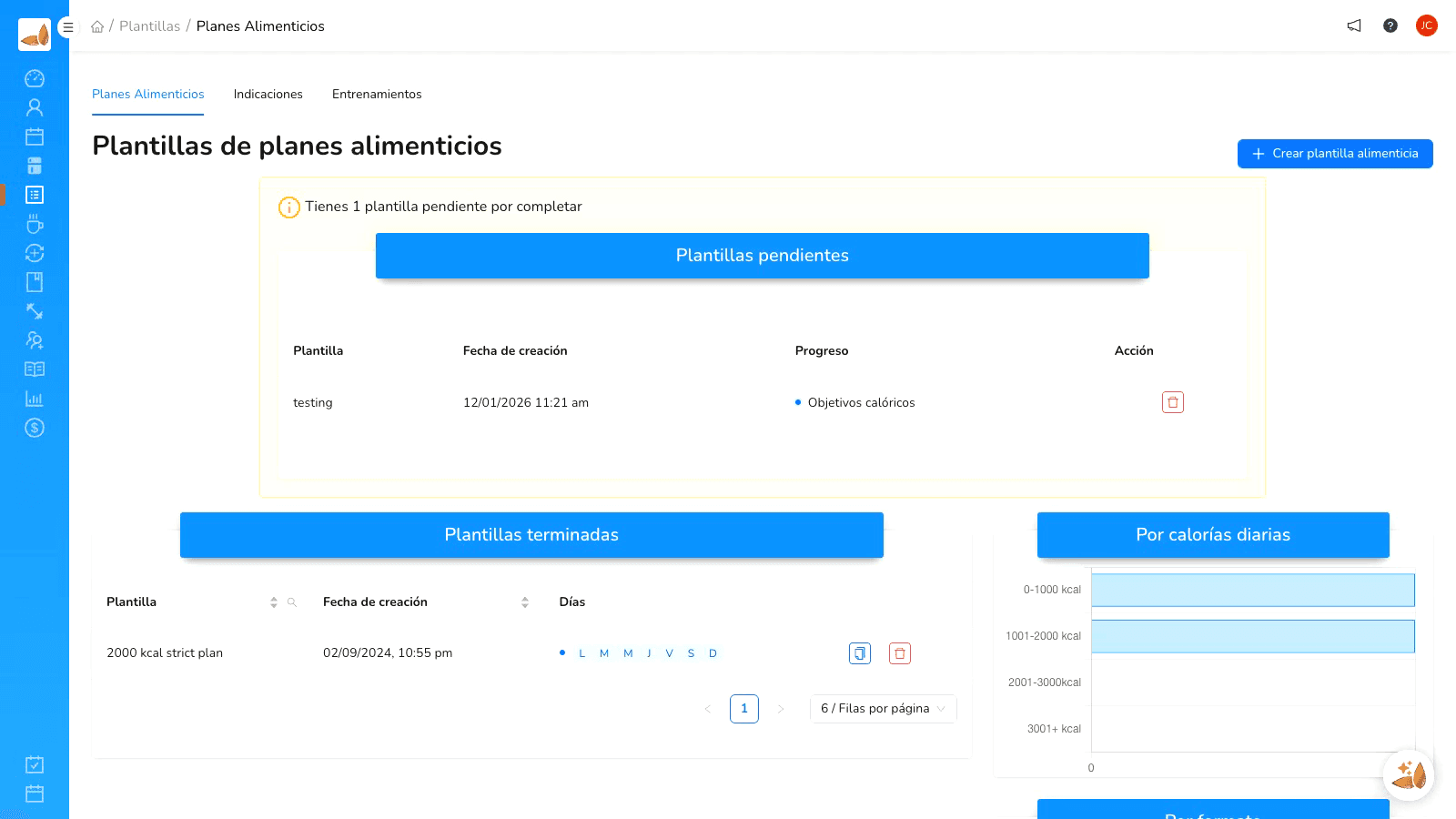 Biblioteca de plantillas de planes con filtros y tarjetas
