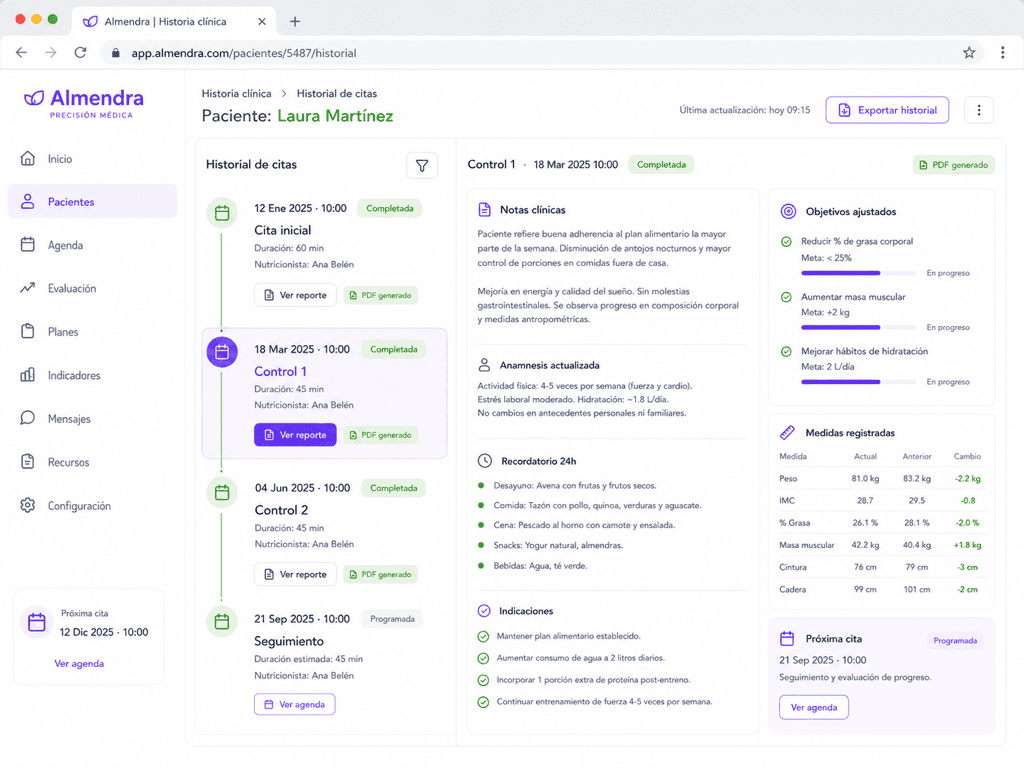 Dashboard profesional de Almendra con adherencia de pacientes.