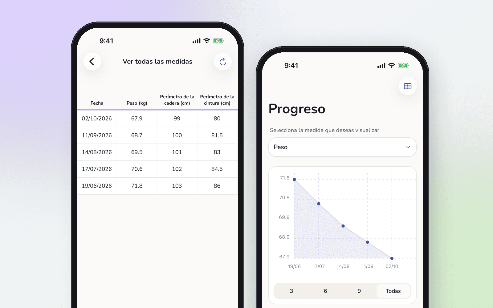 Historial de medidas y gráfico de progreso del paciente en la app.