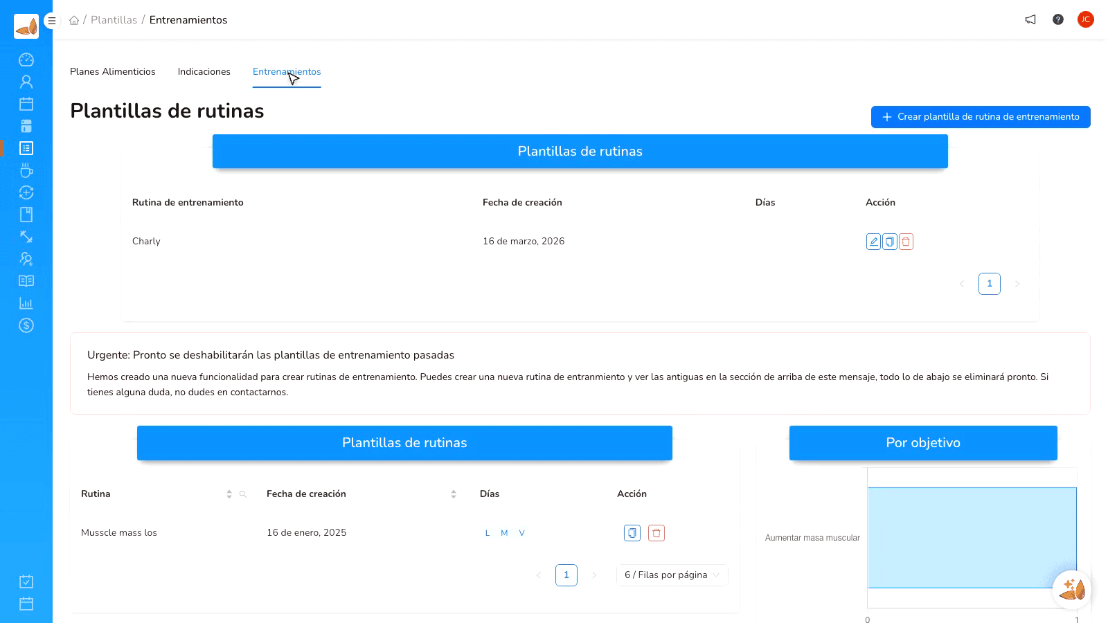 Plan alimenticio con una indicación insertada en línea