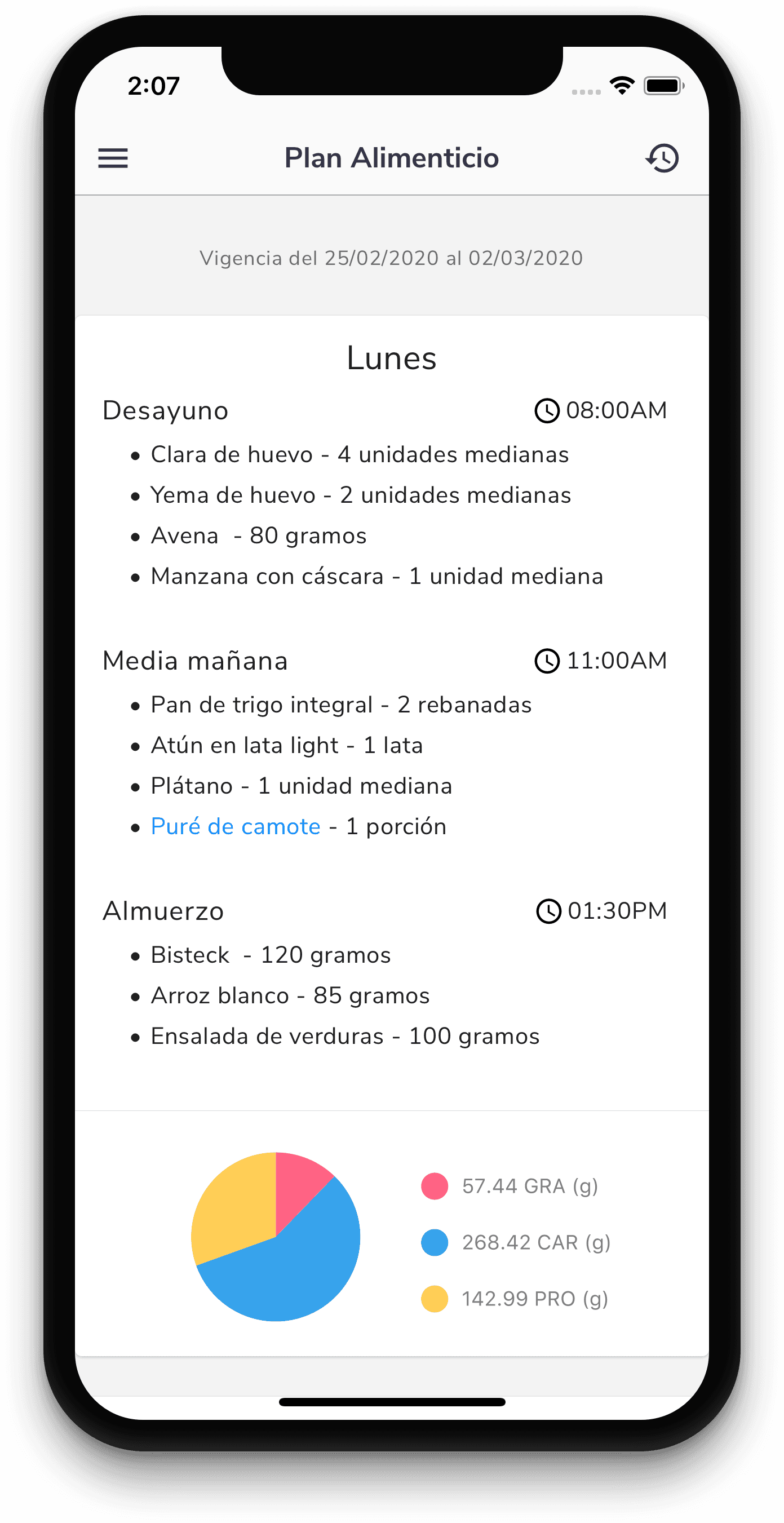 App para todos tus pacientes. Ahora es imposible que no sigan la dieta